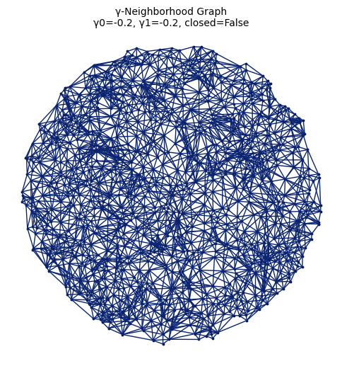 ../../_images/b44c16079c8e5aa743f156fe030991c572603f3658e24e1243513b141b8e84b1.png